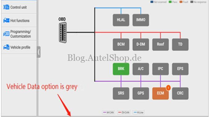why-autel-ultra-lite-vehicle-data-intelligent-diagnostics-is-grey